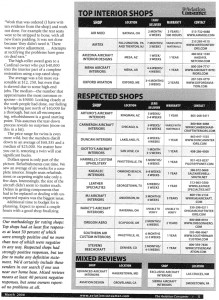 article-aaid-aviation_consumer